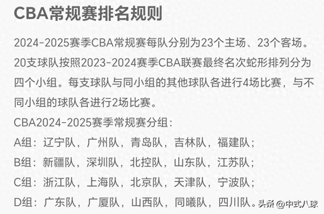 各支球队如何应对赛季中的伤病问题