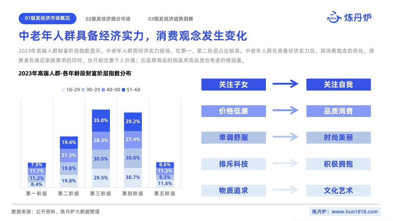 各类比赛中的商业模式与市场趋势分析的简单介绍