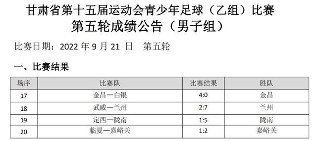 各大联赛中青少年发展的重要策略