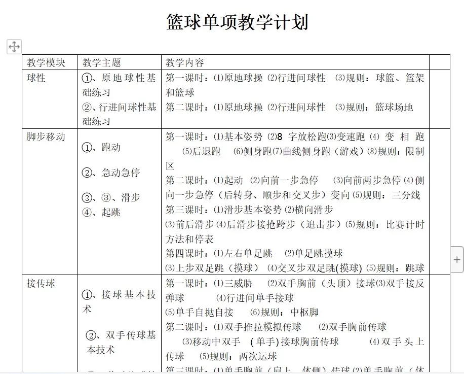 各种比赛中运动员表现的性质分析 各种比赛中运动员表现的性质分析