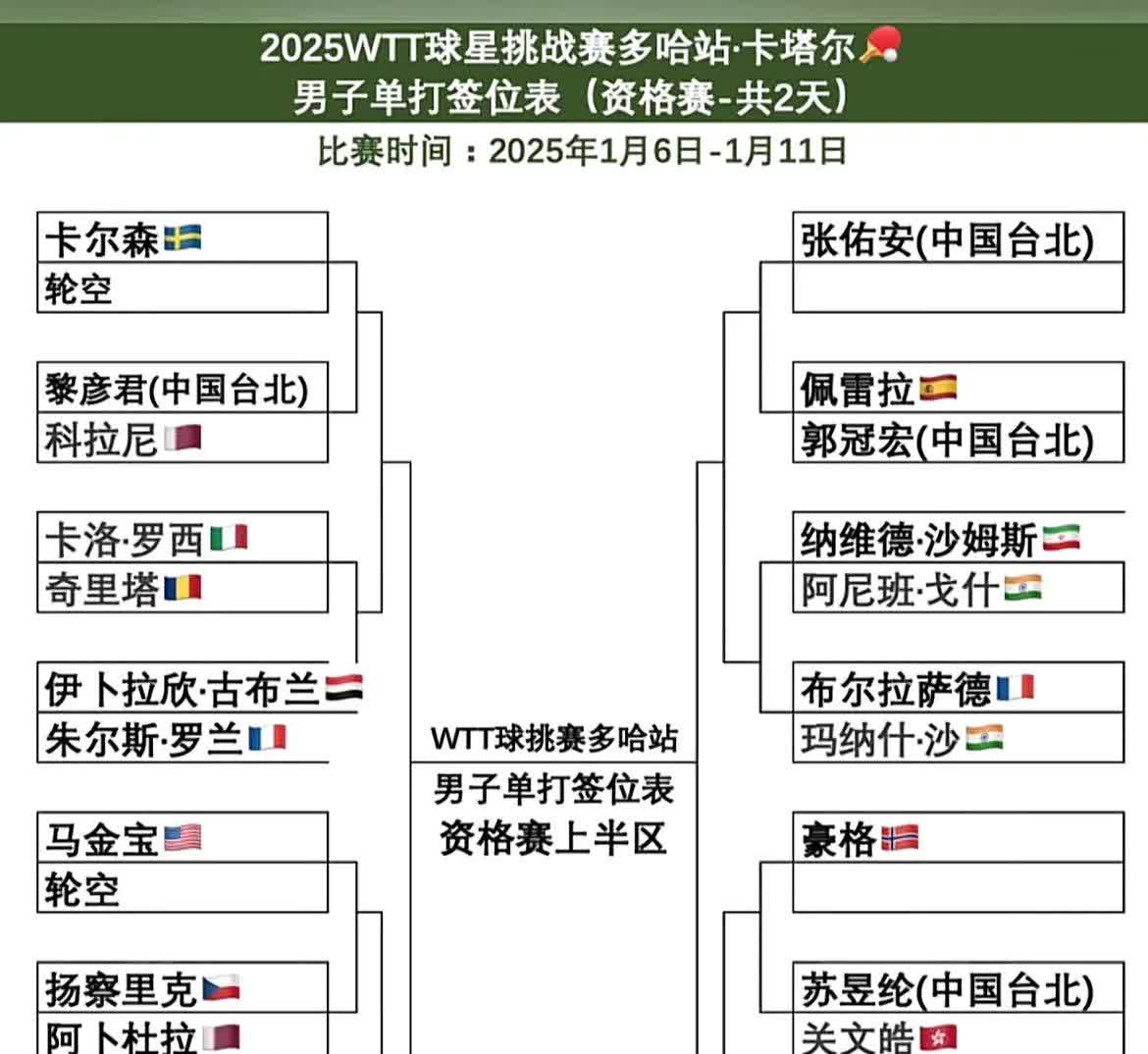 超级外援的影响力与球队表现关系分析的简单介绍