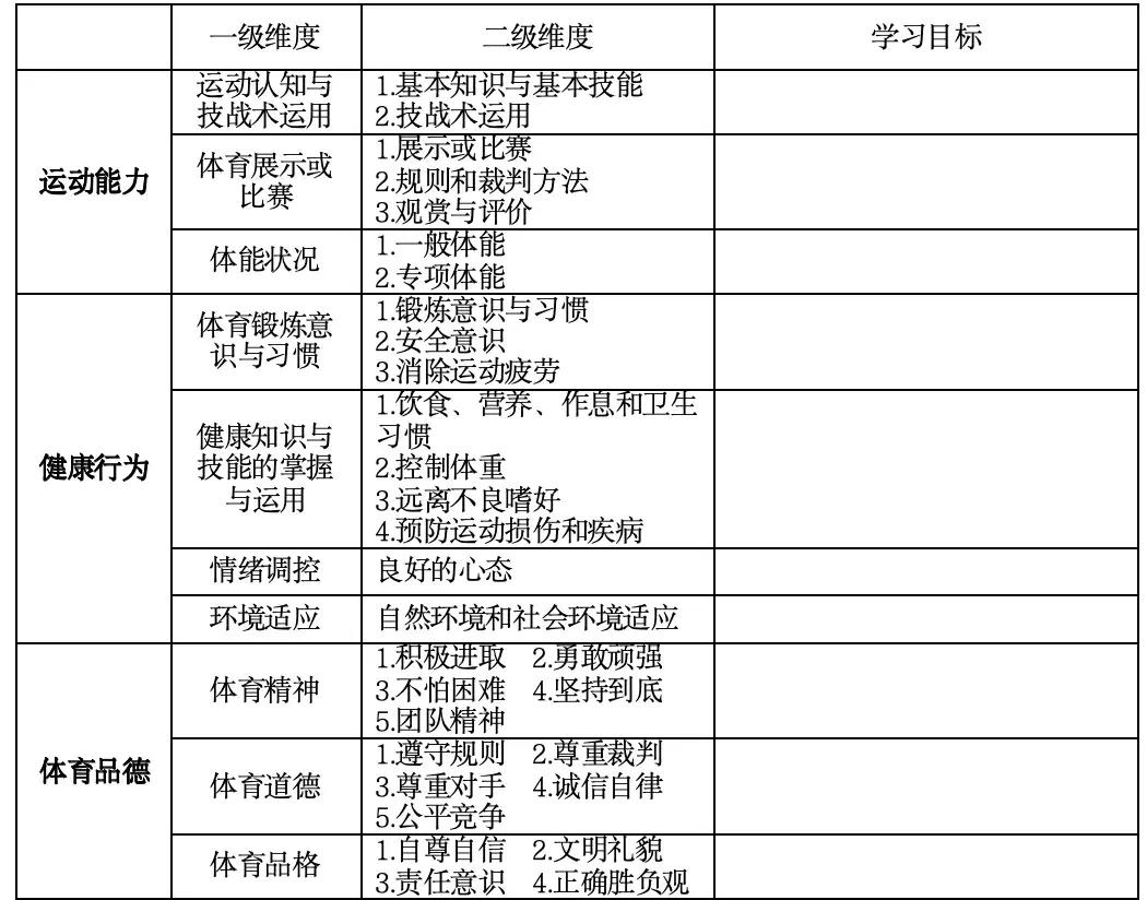 包含职业运动员的职业生涯规划与制胜之道的词条 包含职业运动员的职业生涯规划与制胜之道的词条