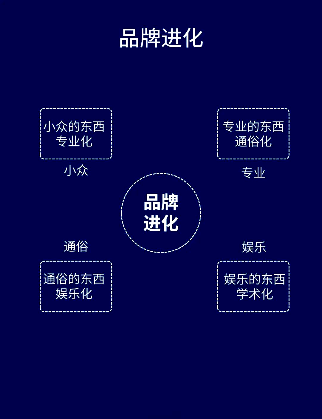 如何利用市场营销提升青少年参与度? 如何利用市场营销提升青少年参与度?