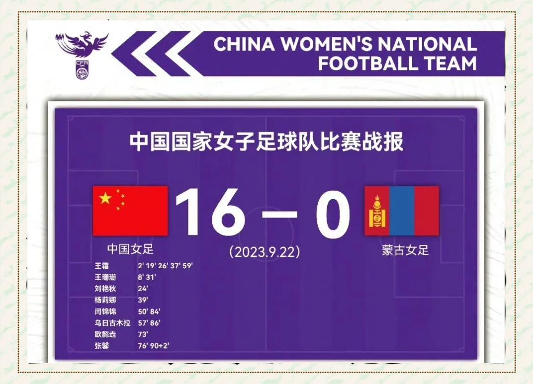 女足在职业体育中的地位提升与挑战的简单介绍 女足在职业体育中的地位提升与挑战的简单介绍