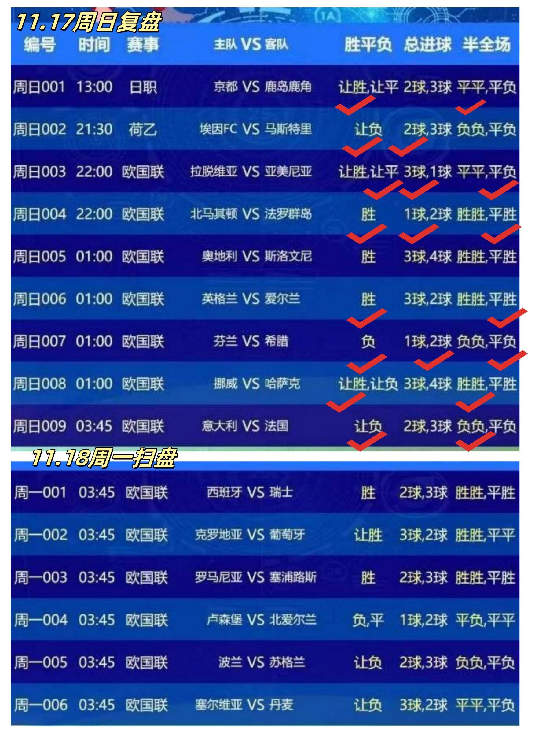 各类足球赛事的影响力与推广策略 各类足球赛事的影响力与推广策略