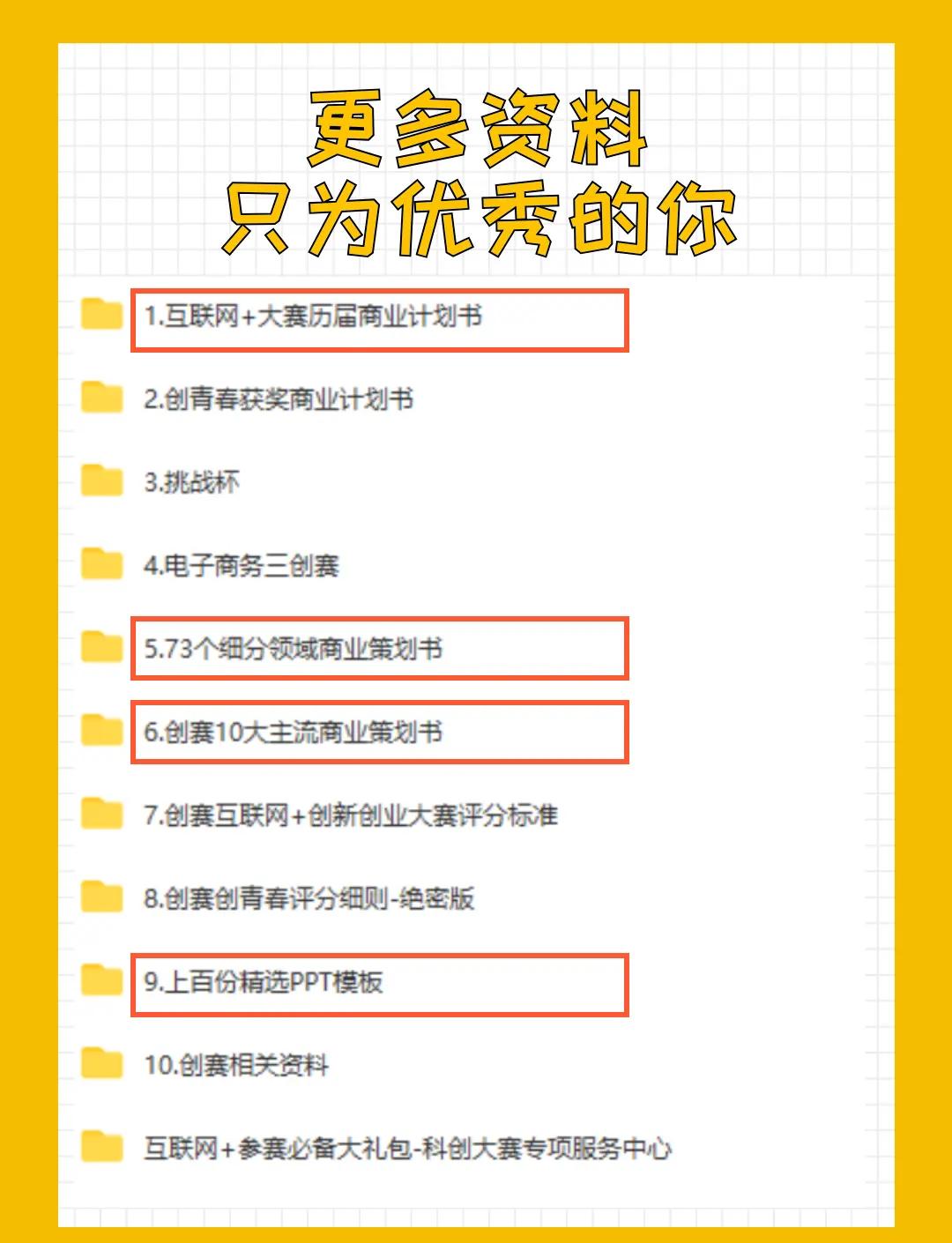 各大赛事的组织管理与成功经验分享的简单介绍