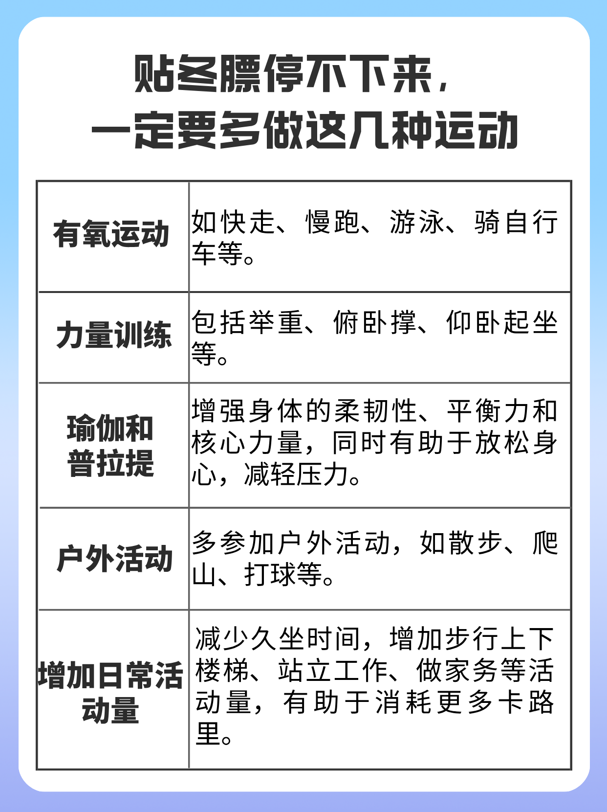 如何在运动中提升自我的决策能力? 如何在运动中提升自我的决策能力?