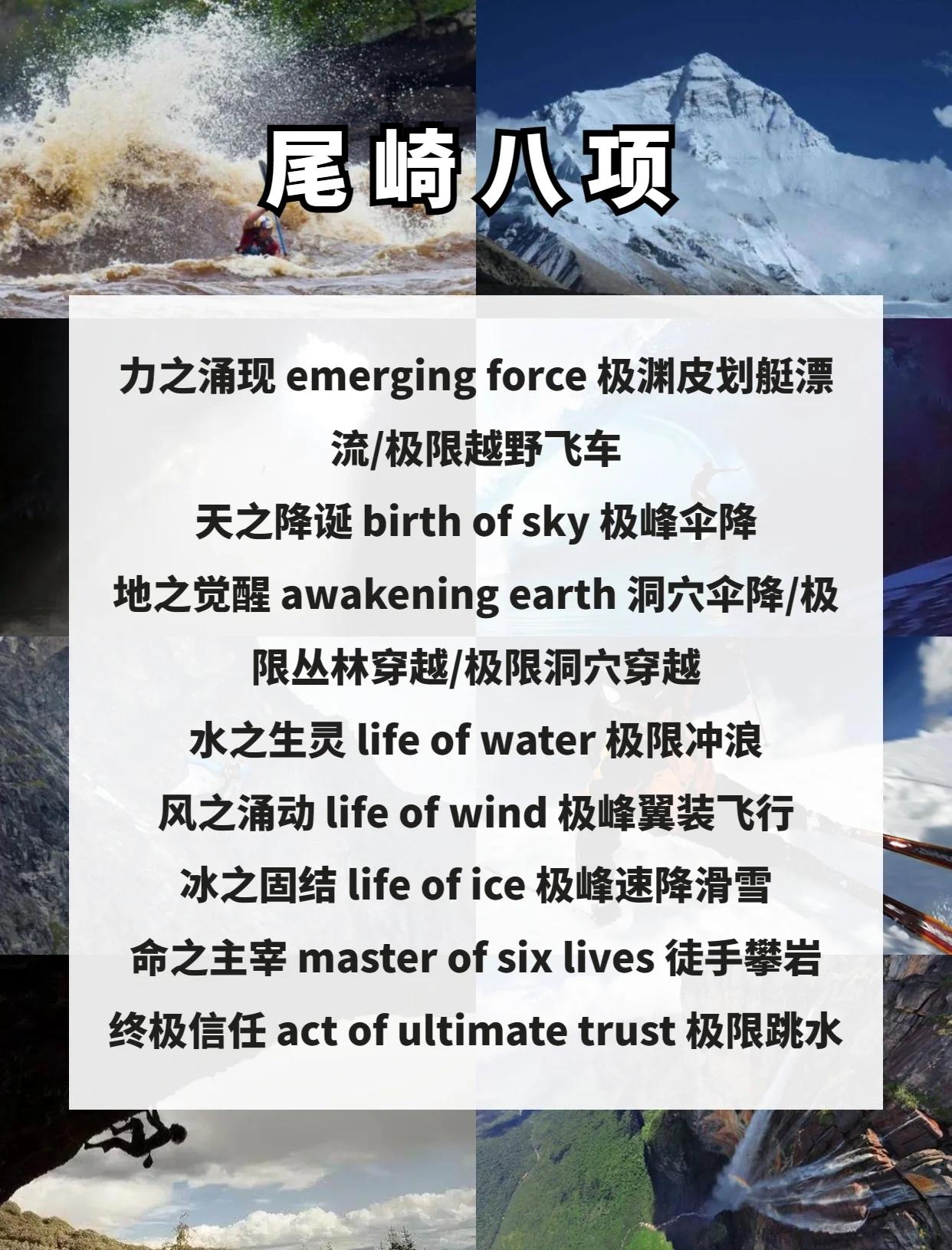 关于极限运动大赛:挑战自我与极限的冒险的信息 关于极限运动大赛:挑战自我与极限的冒险的信息