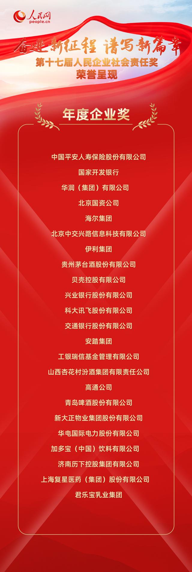 如何通过社会责任增强运动员的影响力? 如何通过社会责任增强运动员的影响力?