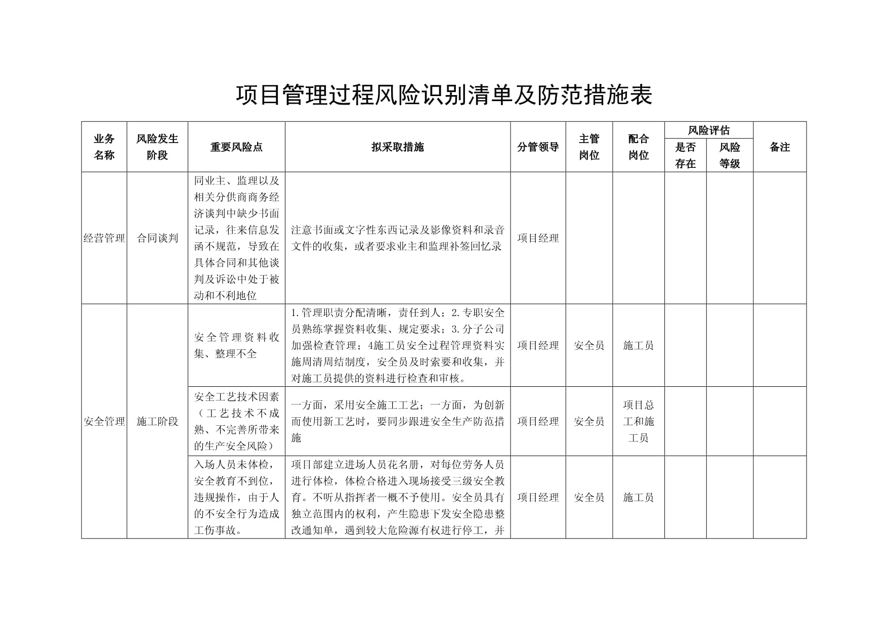 包含各大赛事的风险管理与保障措施的词条 包含各大赛事的风险管理与保障措施的词条