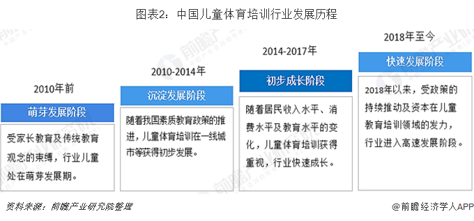 各国对青少年参赛的政策支持与影响 各国对青少年参赛的政策支持与影响