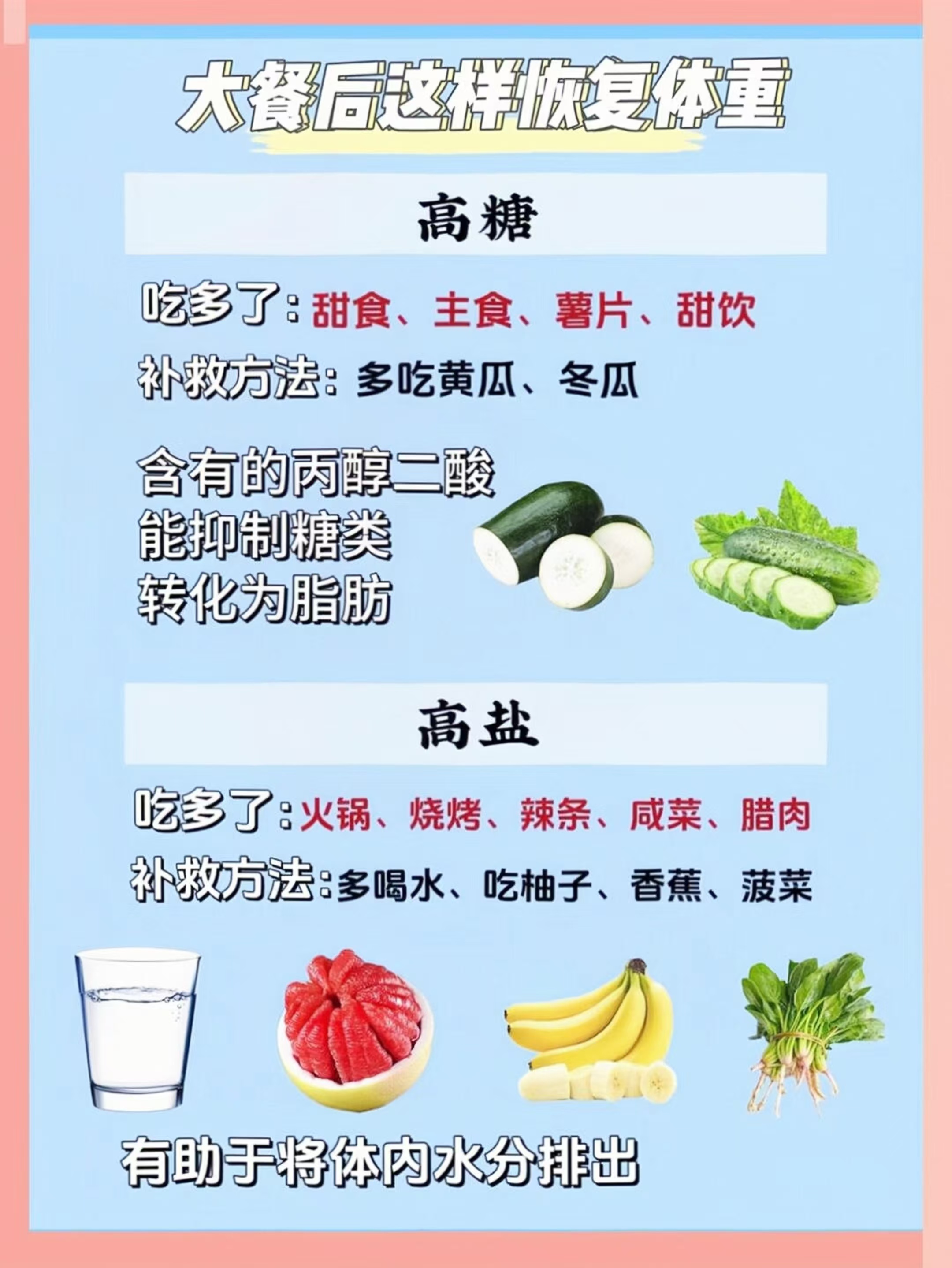 职业运动员的饮食管理与恢复策略