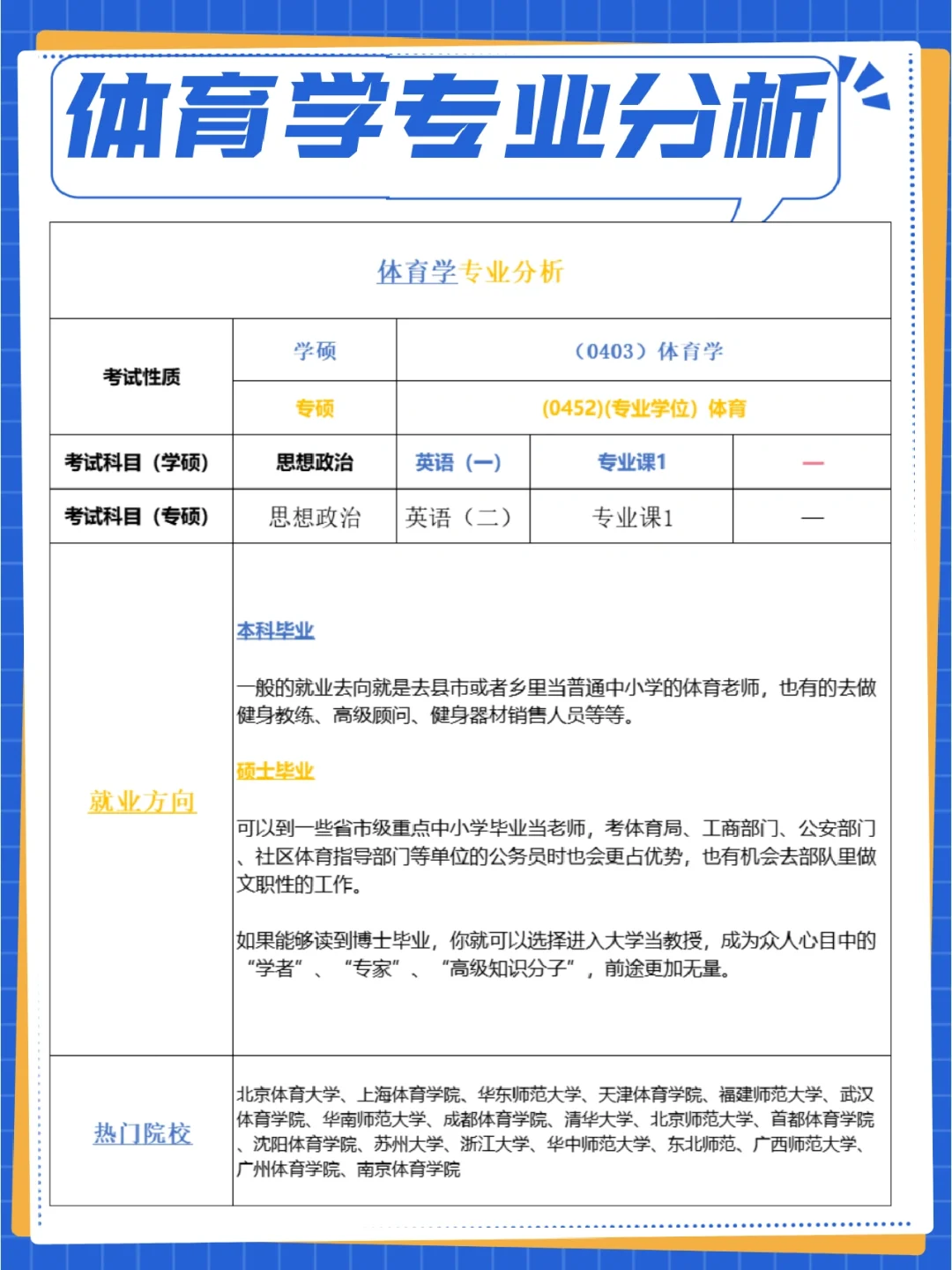 包含各国对青少年参与体育的支持政策分析的词条